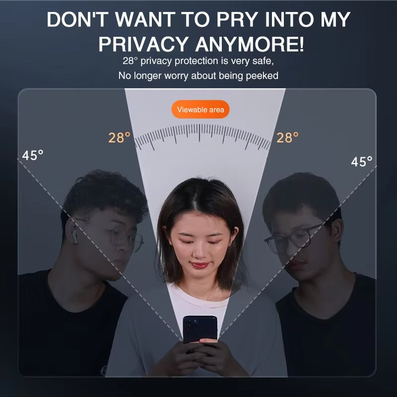 iPhone 16 Pro 3 Pack Full Cover Anti-Spy Screen Protector